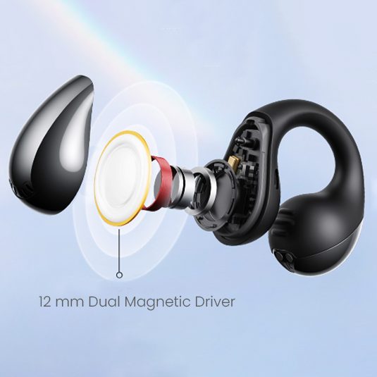 active noise cancellation of SoundPEATS PearlClip Pro active noise cancellation of SoundPEATS PearlClip Pro