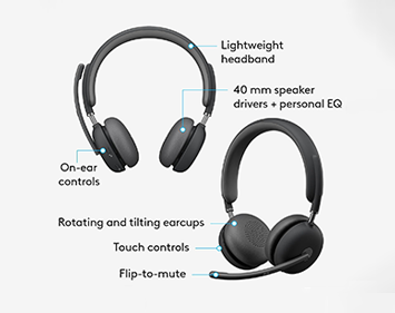 Software & Features